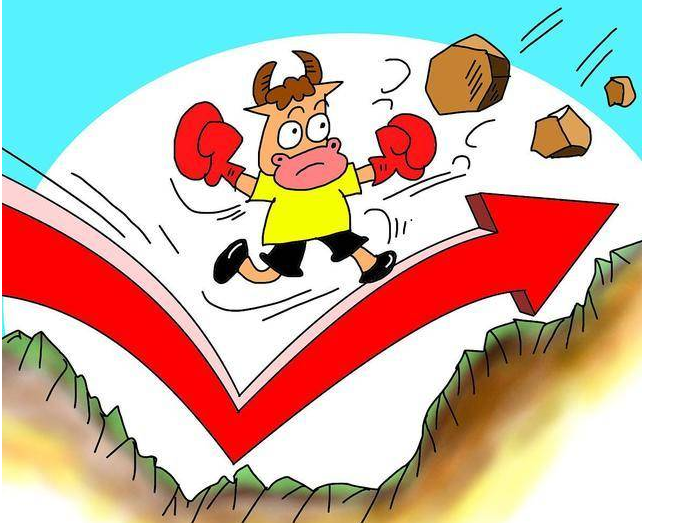 线上股票配资公司:助您放大收益,轻松投资